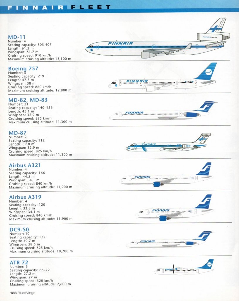 5e9342461cb35_BlueWings2000November.thumb.jpeg.bb82e06b9b0997bd414596ac131edc98.jpeg