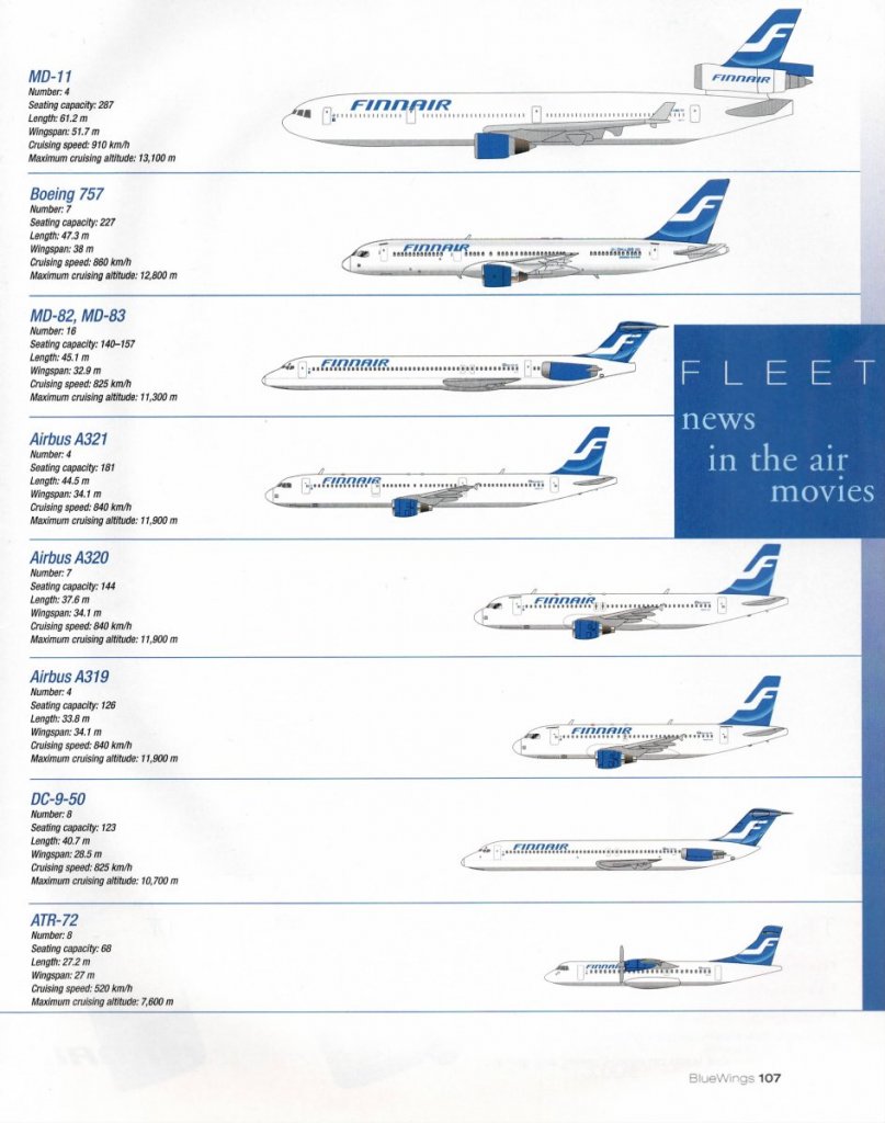 5e93424963ddc_BlueWings2002June-July.thumb.jpeg.30366bd324ca5019d598525ddd066875.jpeg