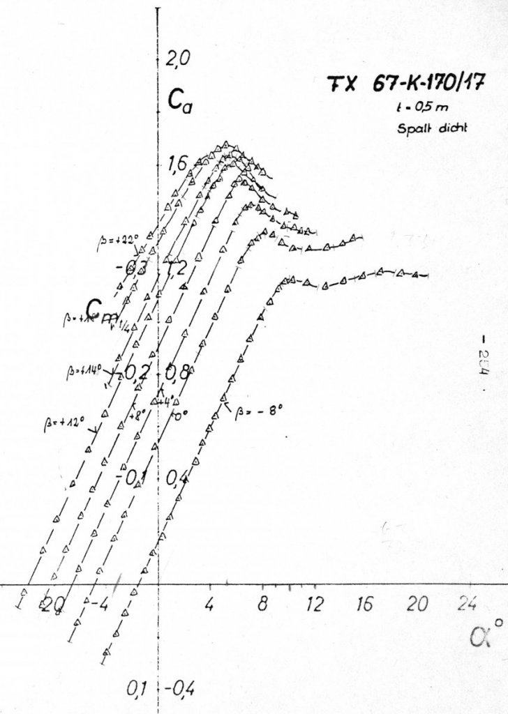 FX67K170_17.jpg