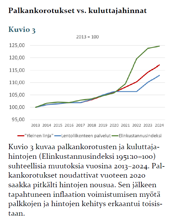 huippusalainen_materiaali_kilpailuoikeudelliset_kysymykset_avoimia_kuvio3.png.b5547f8a4b6e4c9de5c1f966fb433afd.png