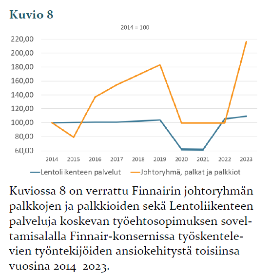 huippusalainen_materiaali_kilpailuoikeudelliset_kysymykset_avoimia_kuvio8.png.43ae2f9afc49a221d962c0907728b59a.png